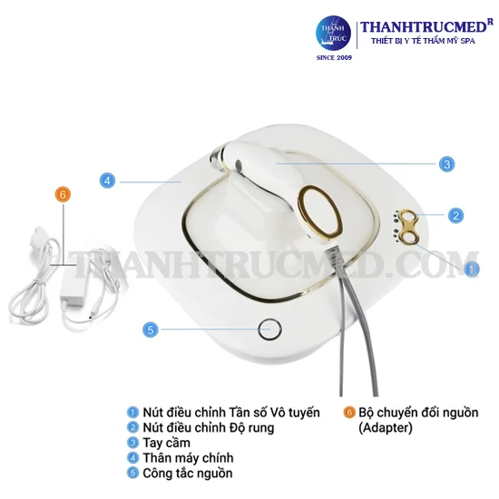 bo phan cua may STYIEYE