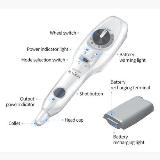 Máy Plasma thẩm mỹ